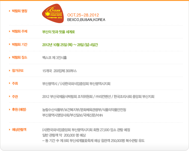 국문 : 2012 부산국제음식박람회/ 영문 : 2012 BUSAN INTERNATIONAL FOOD EXPO (2012 BIFE) / 2012.10.25(목) ~ 28(일) [4일간] / 개장시간 : 10:00 ~ 18:00 / 벡스코 제3전시장