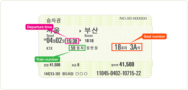 KTX ticket