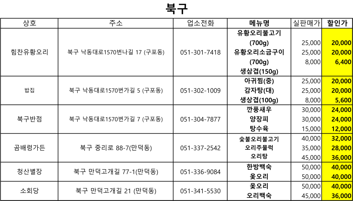 푸드 스트리트 페스티벌