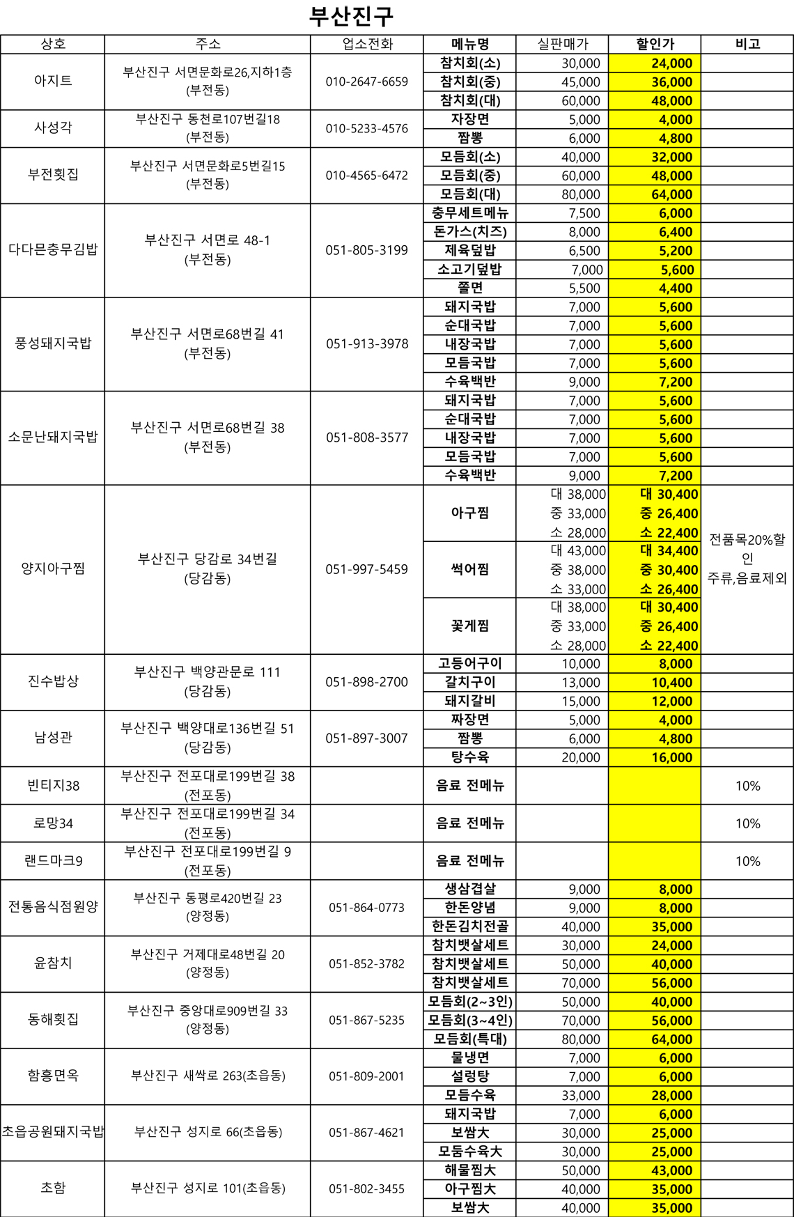 푸드 스트리트 페스티벌