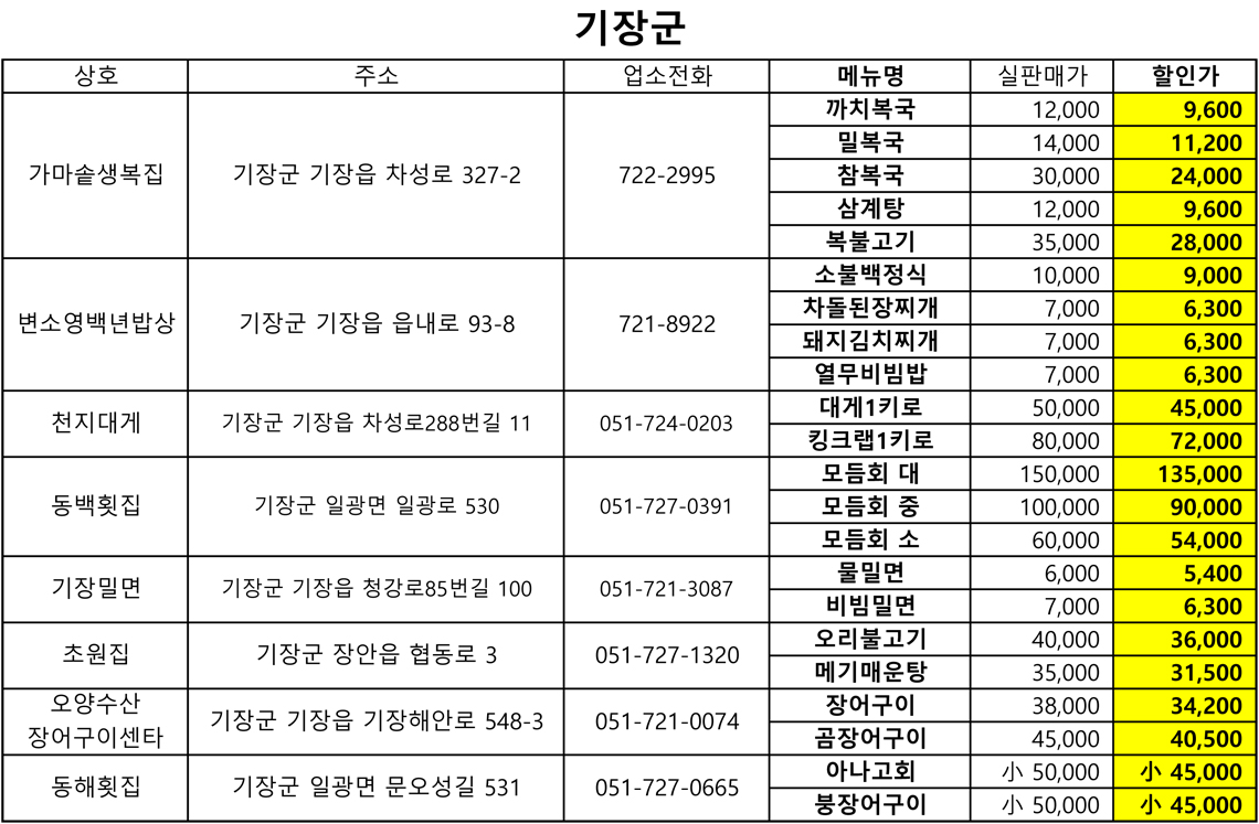 푸드 스트리트 페스티벌