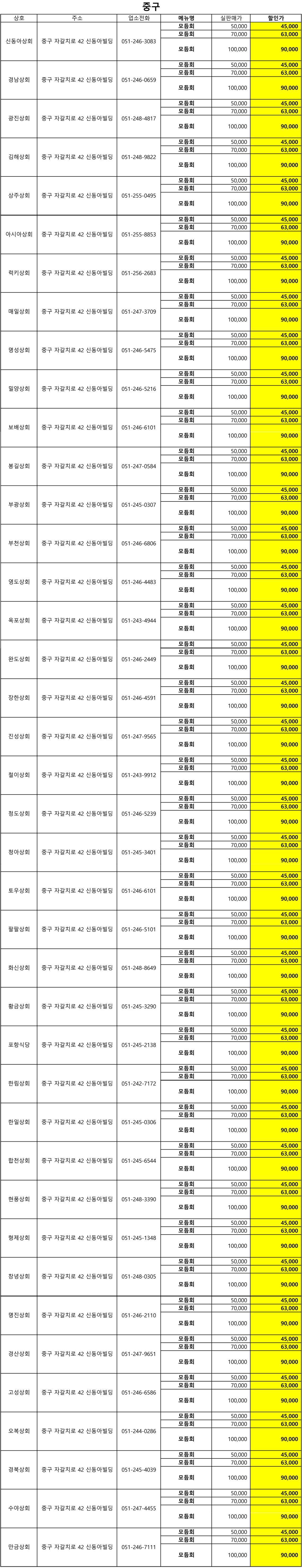 푸드 스트리트 페스티벌