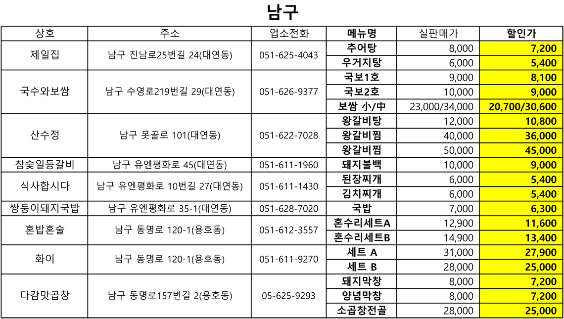 푸드 스트리트 페스티벌