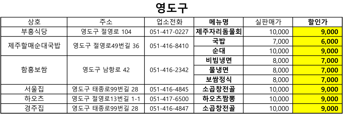 푸드 스트리트 페스티벌