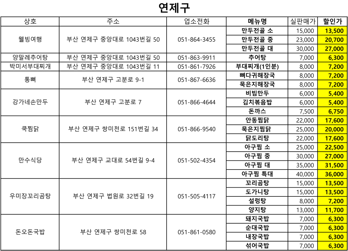 푸드 스트리트 페스티벌